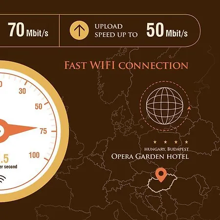 Отель Opera Garden & 4*