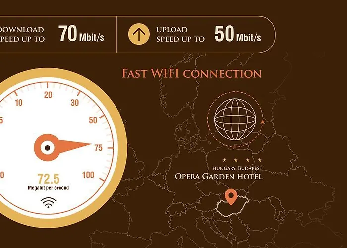 Hotel Opera Garden & 4*